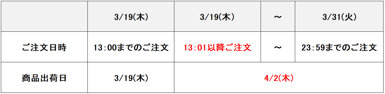 【重要】決算棚卸による出荷業務停止のお知らせ